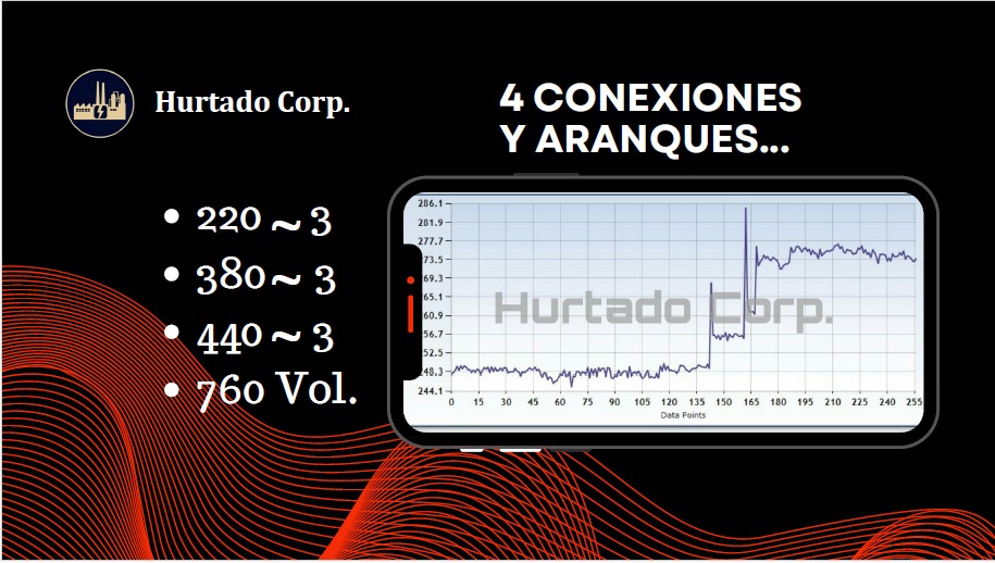 13...Conexiones y arranques 220, 380, 440 y 760 V
